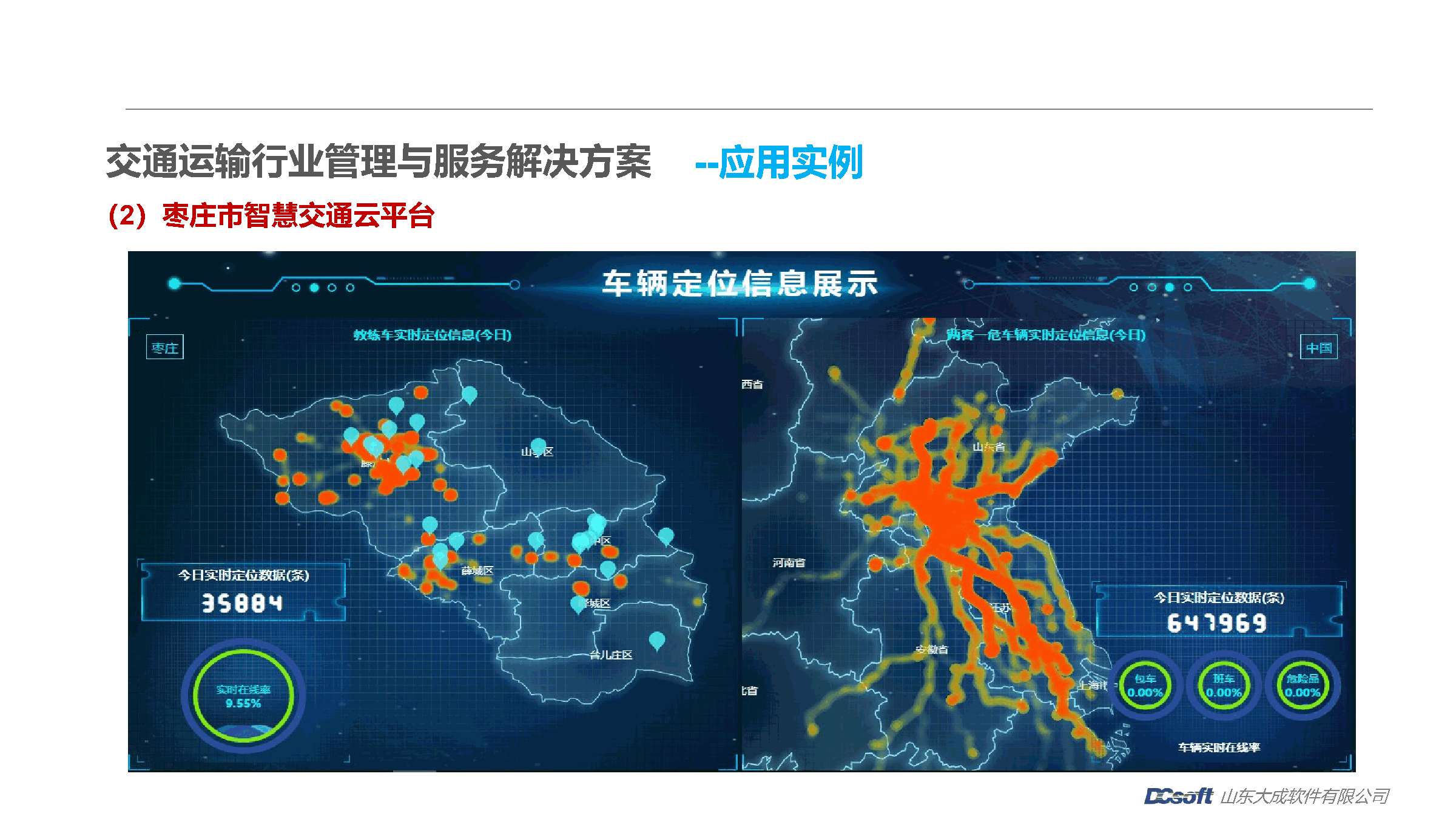 枣庄市智慧交通云平台 - 数据驾驶舱